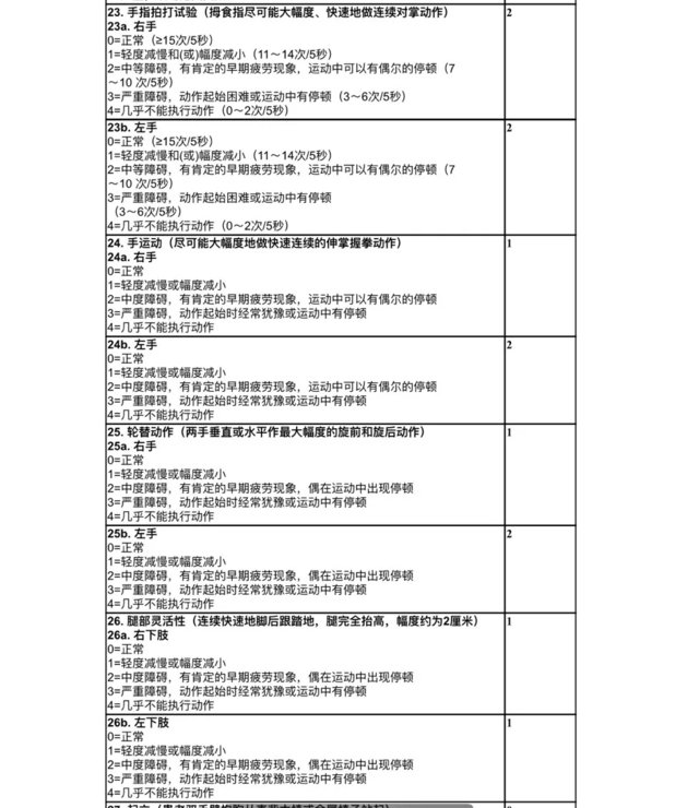 英国检测文章是否ai生成的方法：全面梳理与评估检测技术综述