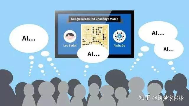 Ai智能文化培训：涵教育培训、培训班、心得体会全解析