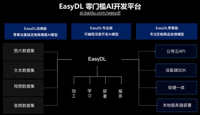 AI小程序开发指南：从基础编写到高级应用技巧详解