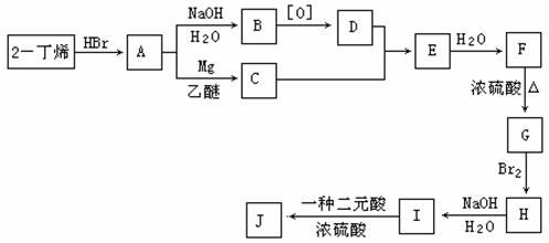 ai形状生成器只针对特定路径使用：使用条件与路径生成方法解析