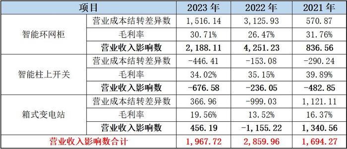 人工智能内容创作师全职兼职招聘：岗位职责、技能要求及薪资待遇一览