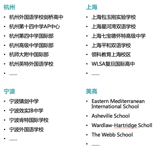 人工智能内容创作师全职兼职招聘：岗位职责、技能要求及薪资待遇一览