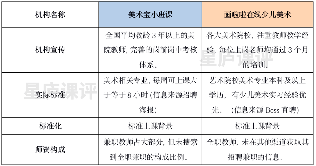 人工智能内容创作师全职兼职招聘：岗位职责、技能要求及薪资待遇一览