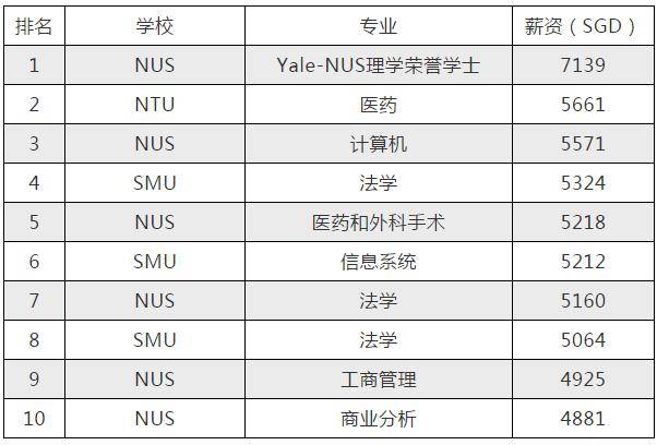 人工智能内容创作师全职兼职招聘：岗位职责、技能要求及薪资待遇一览