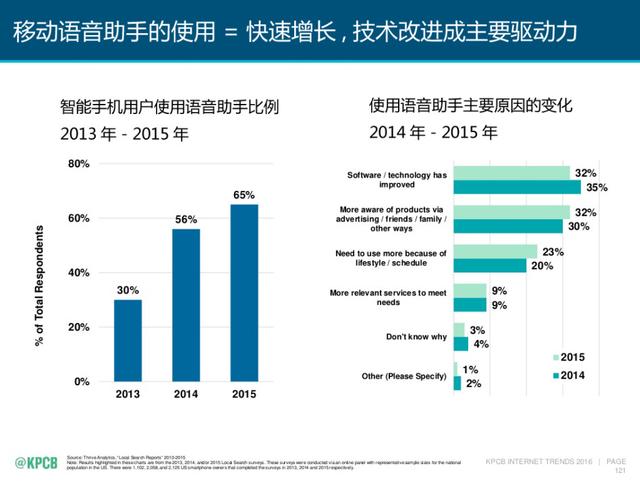 深度解读：AI营销的全面概念、应用策略与未来趋势