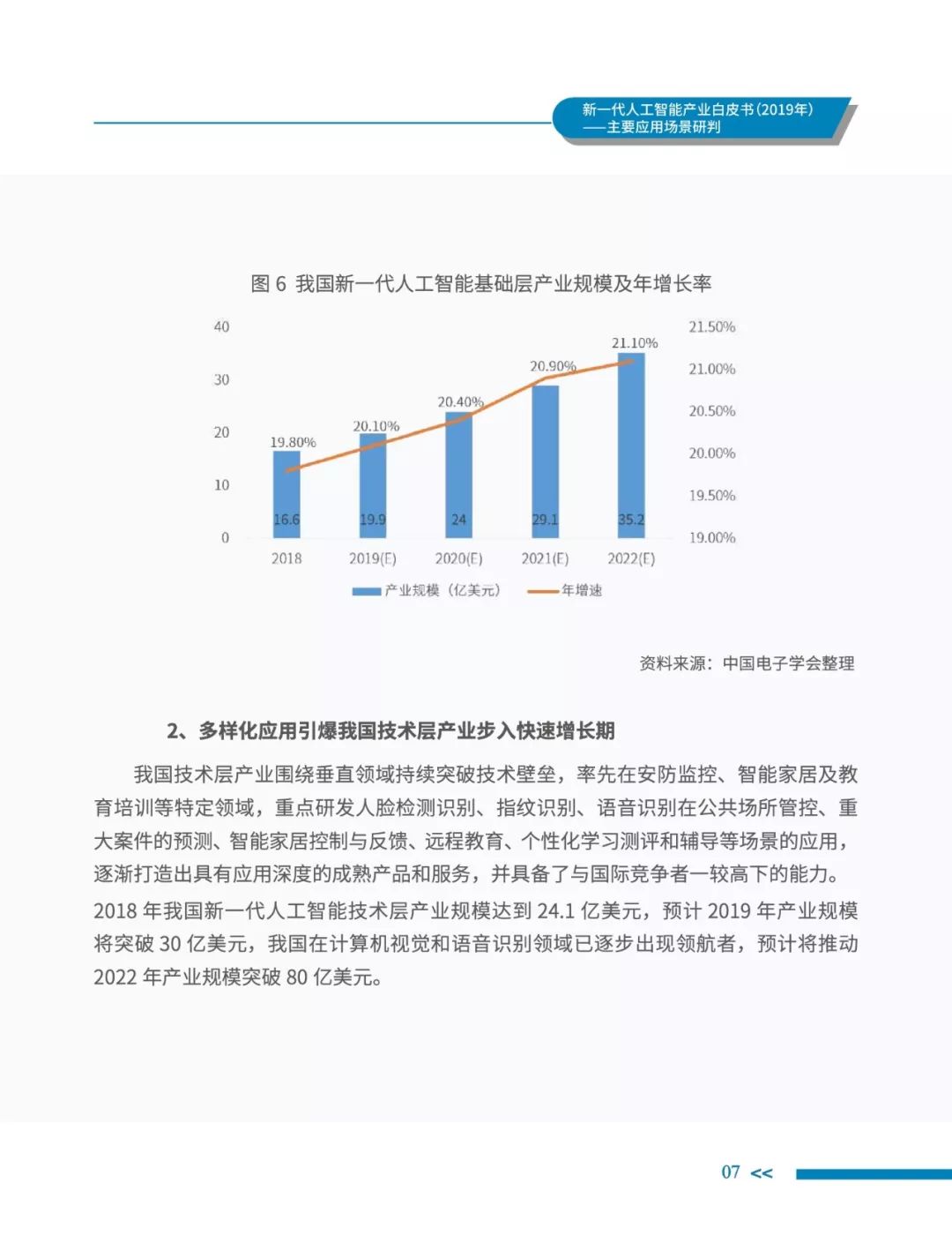 河南信阳AI生成：全面解析应用场景、技术优势及未来发展前景