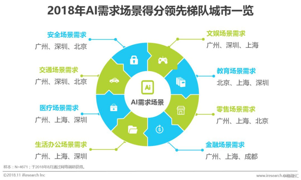 盘点2024年AI绘画生成软件：满足各种创作需求的全面指南