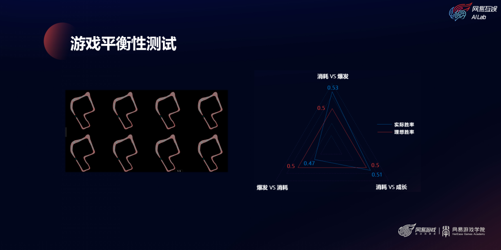 生成式AI在游戏领域打造独特纹理的应用实践