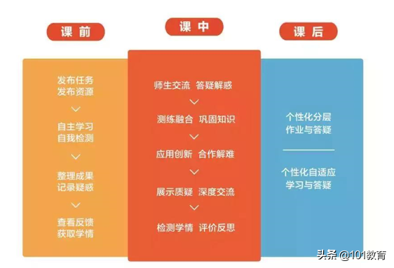 全面评测创想教育：课程质量、教学效果与家长满意度分析