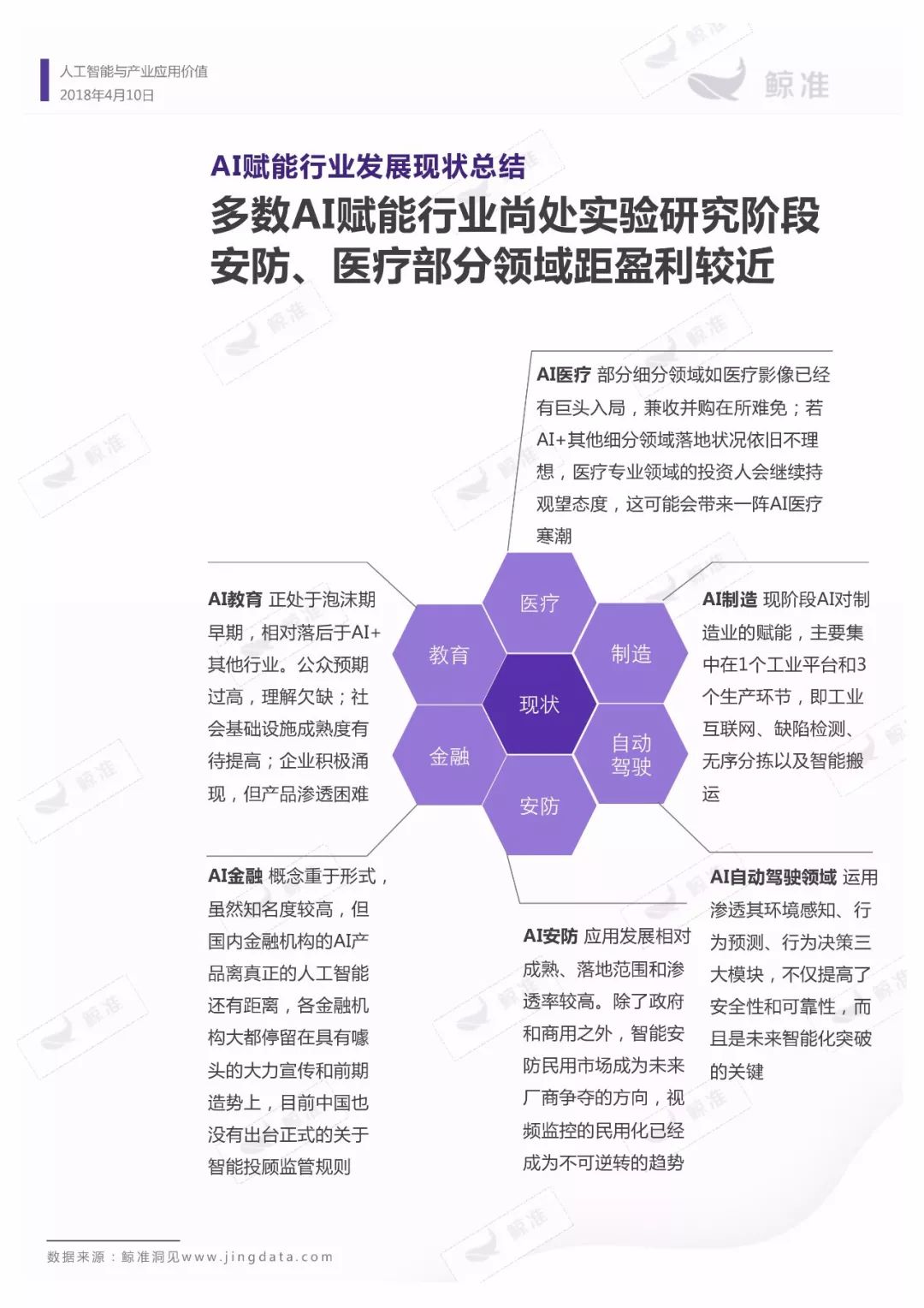 人工智能在教育行业发展现状：培训领域应用分析与报告