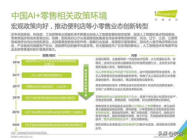 全方位AI生成详情页解决方案：覆用户搜索需求与优化用户体验