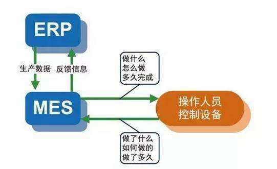 专业软件开发培训：定制教育系统开发解决方案