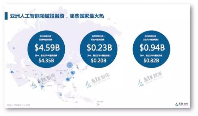 人工智能培训精华班——专业培训机构打造教育新篇章