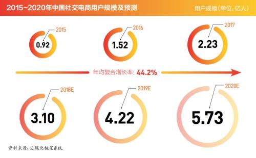 阿里创新科技：虚拟模特全方位解决方案，助力商家高效打造个性化商品展示