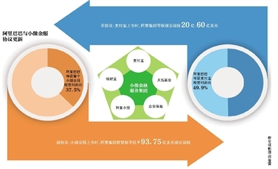 阿里创新科技：虚拟模特全方位解决方案，助力商家高效打造个性化商品展示