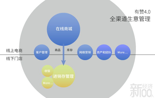 阿里创新科技：虚拟模特全方位解决方案，助力商家高效打造个性化商品展示