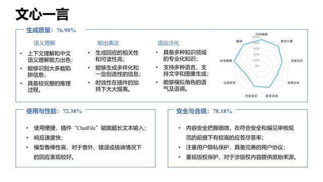 AI生成评估报告怎么做：详解制作全流程与方法