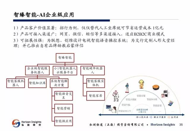 人工智能模型综合评估与性能分析：全面解读AI效能、稳定性与适用范围