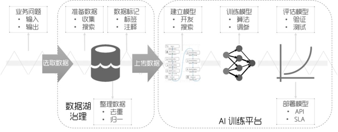 人工智能模型综合评估与性能分析：全面解读AI效能、稳定性与适用范围