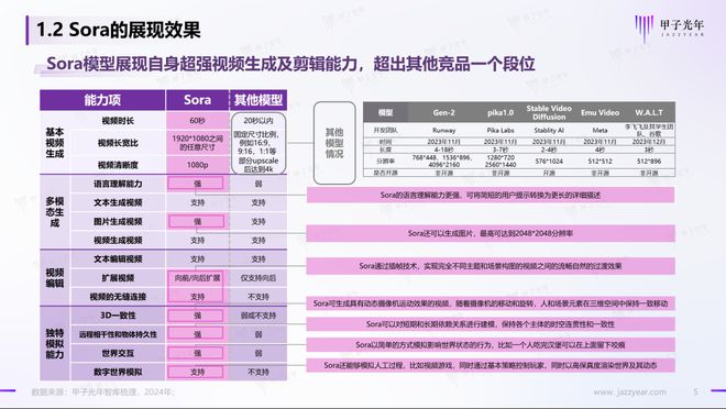 全面评测：2024年免费AI脚本生成推荐指南，满足各类创作需求