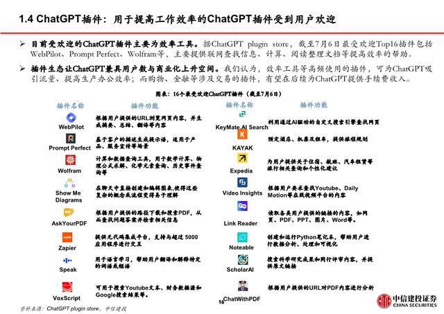 旅游ai文案生成教学方案