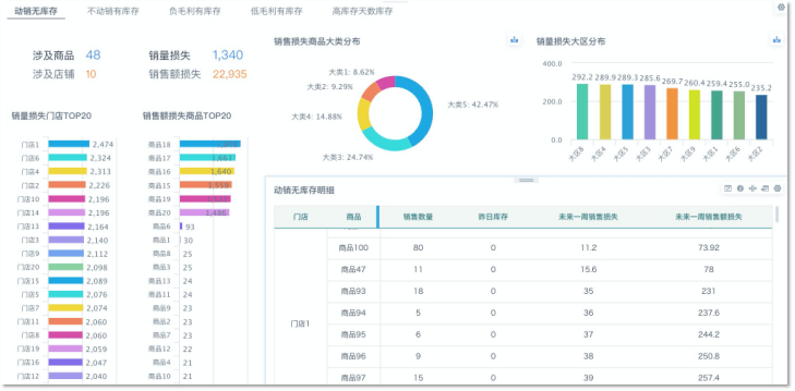 探索最新AI技术：全面盘点能够为照片添加虚拟饰品的智能软件工具