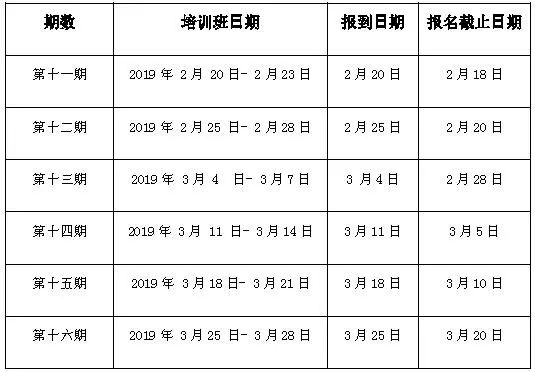 青岛直播培训基地建设进度、名单、地址及联系方式一览