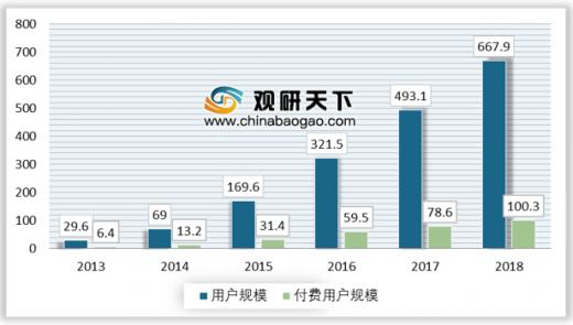 全方位评测：主流少儿英语AI课程对比与选择指南