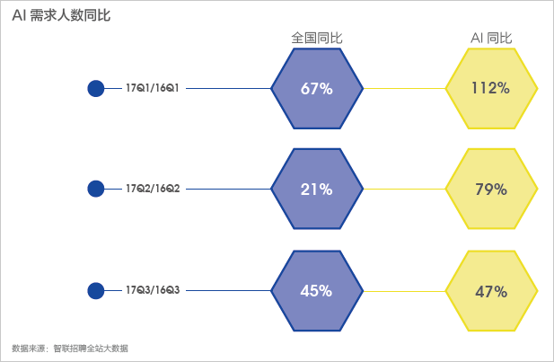 AI一键生成高清绘画工具：全方位满足艺术创作与设计需求的智能软件