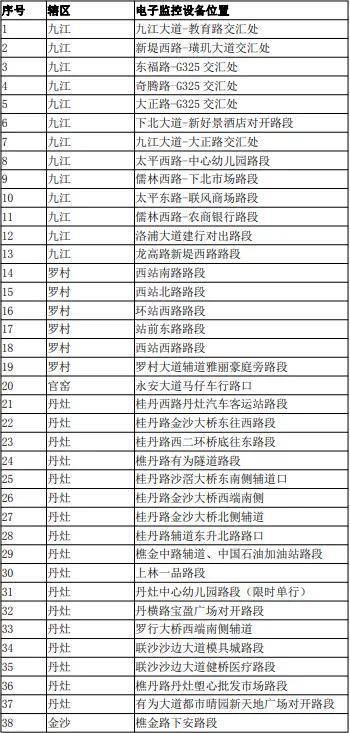 佛山AI驾驶培训费用详探：不同课程及时间的收费标准一览