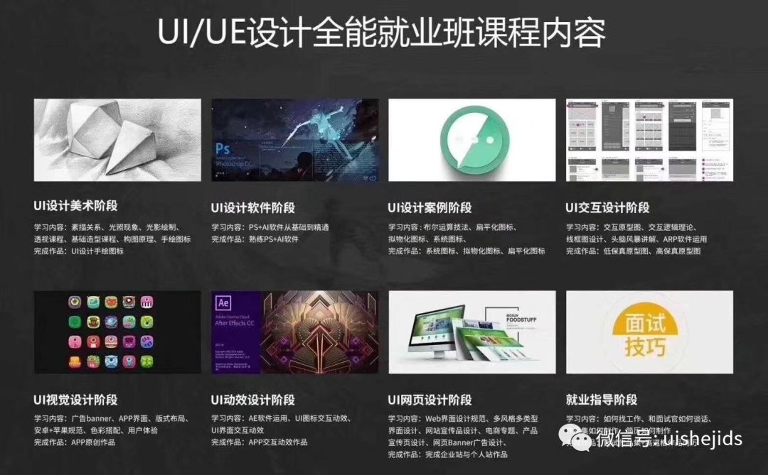 佛山UIUX设计培训课程 - 从入门到精通，全方位掌握界面与用户体验设计