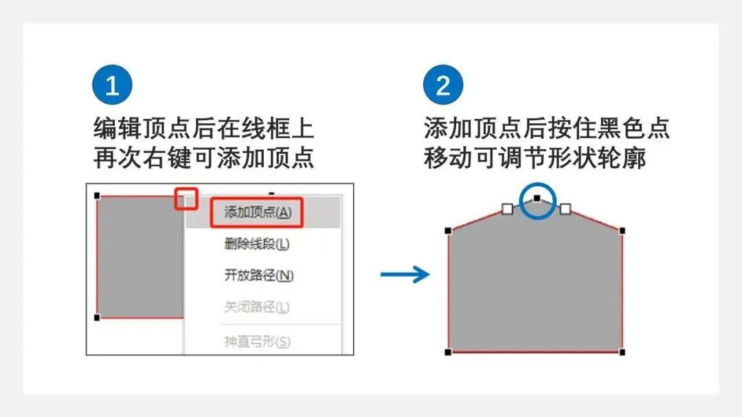 如何使用软件工具添加与锚点相关的高级用法指南