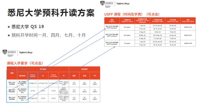 一站式内容创作助手：全面覆今日头条文章撰写与优化技巧