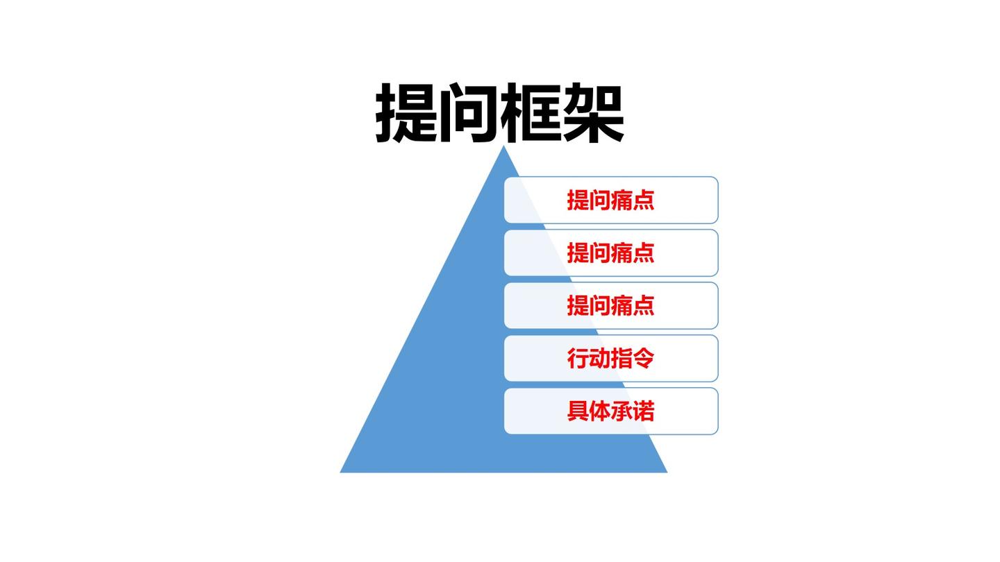 ai系统生成文案怎么做出来：揭秘智能写作背后的技术原理与实现步骤