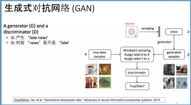 ai系统生成文案怎么做出来：揭秘智能写作背后的技术原理与实现步骤