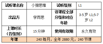 全面对比主流AI数学思维课程：哪个最适合孩子的学需求与发展？