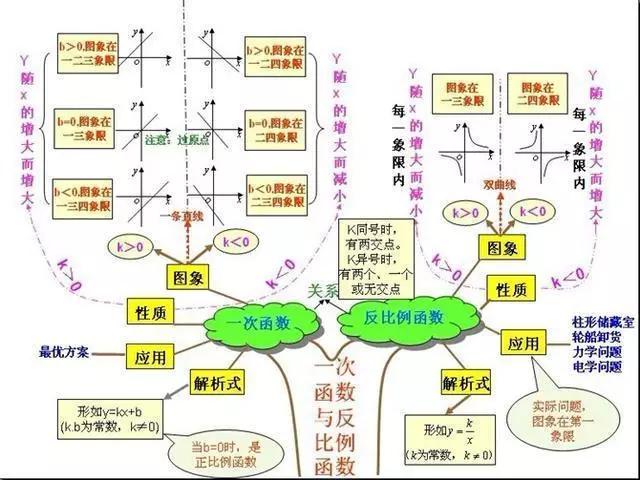 全面对比主流AI数学思维课程：哪个最适合孩子的学需求与发展？