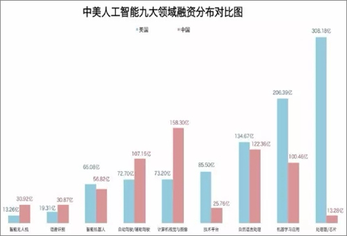 AI职业规划与未来发展：全面解析人工智能领域的职业机会与技能需求