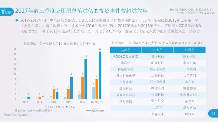 AI培训机构加盟费用一览：投资预算、费用构成及盈利分析指南