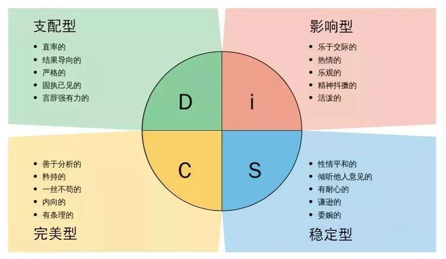 职业生涯规划书生成网站：打造自动制作与编写工具