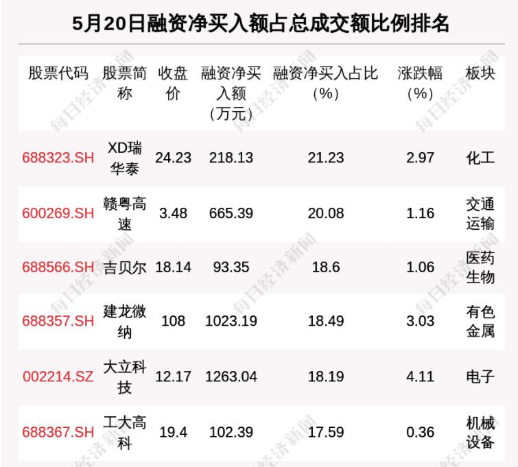 ai生成的汽车广告怎么去除啊：苹果手机去除方法