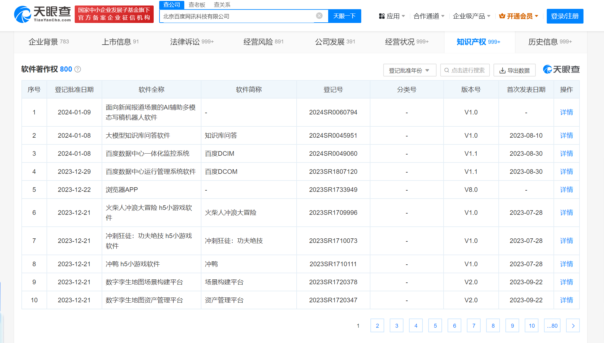 AI生成作品著作权归谁：版权登记详解