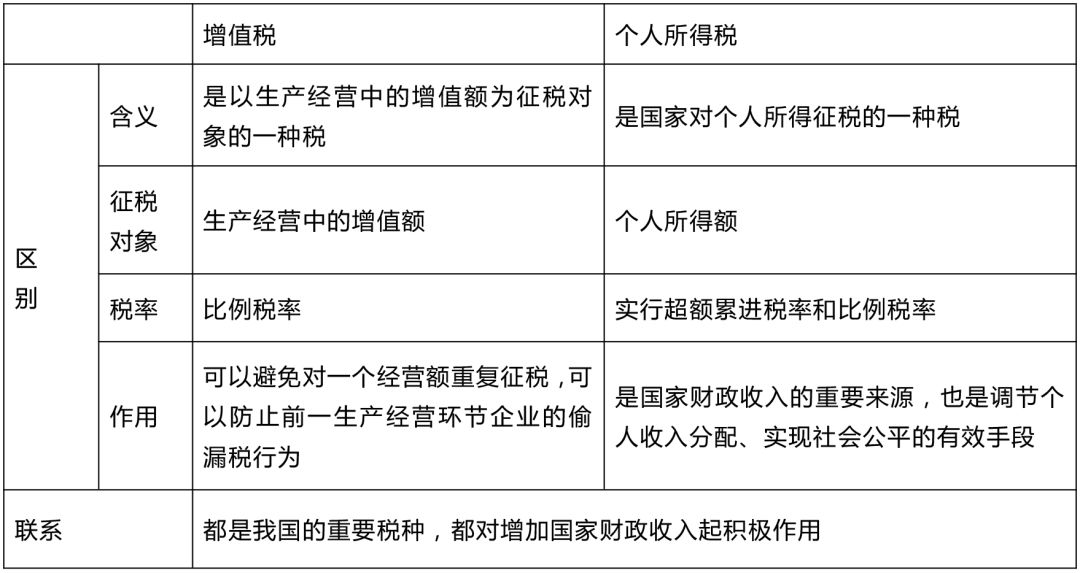 番茄写文怎么样通过写作赚钱及收入情况分析