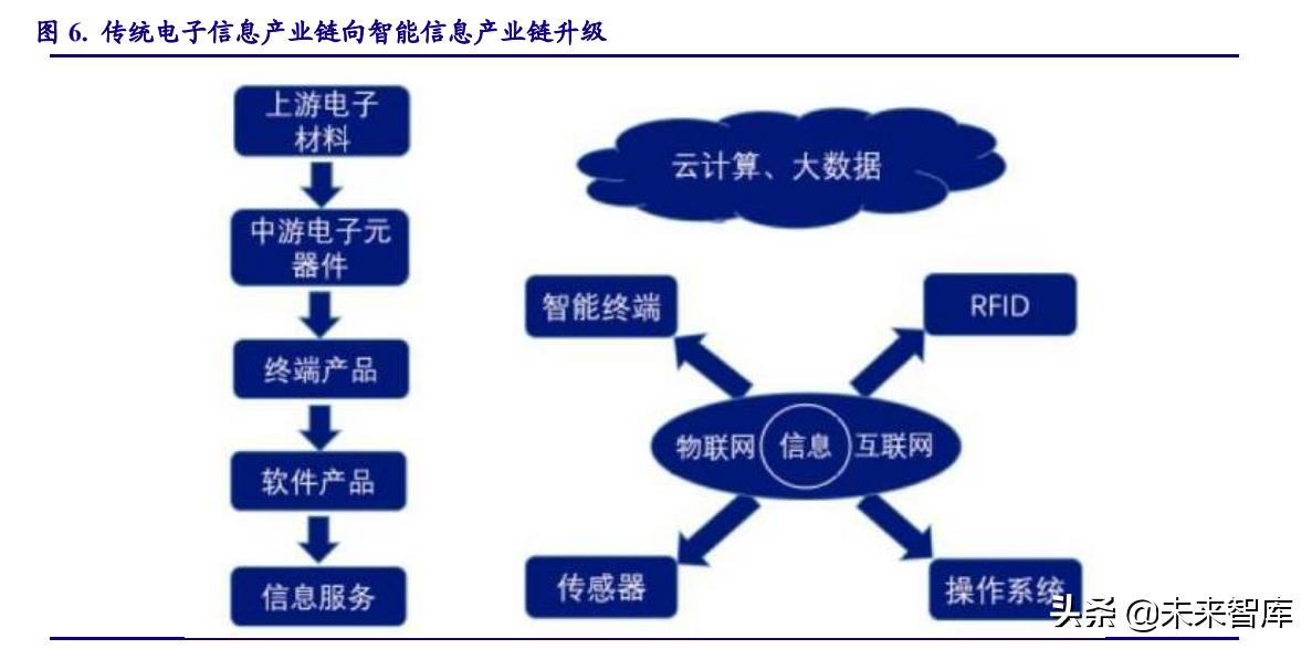 人工智能与科技融合培训：专业智能课程培训班，打造教育新篇章