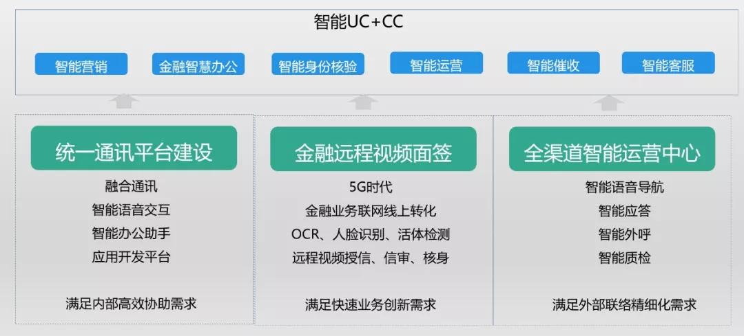 夸克AI文章生成器使用指南：如何在多个平台高效查找与使用