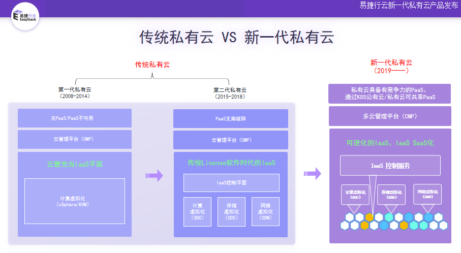 南全方位设计软件培训课程 - 覆主流软件实操与行业应用