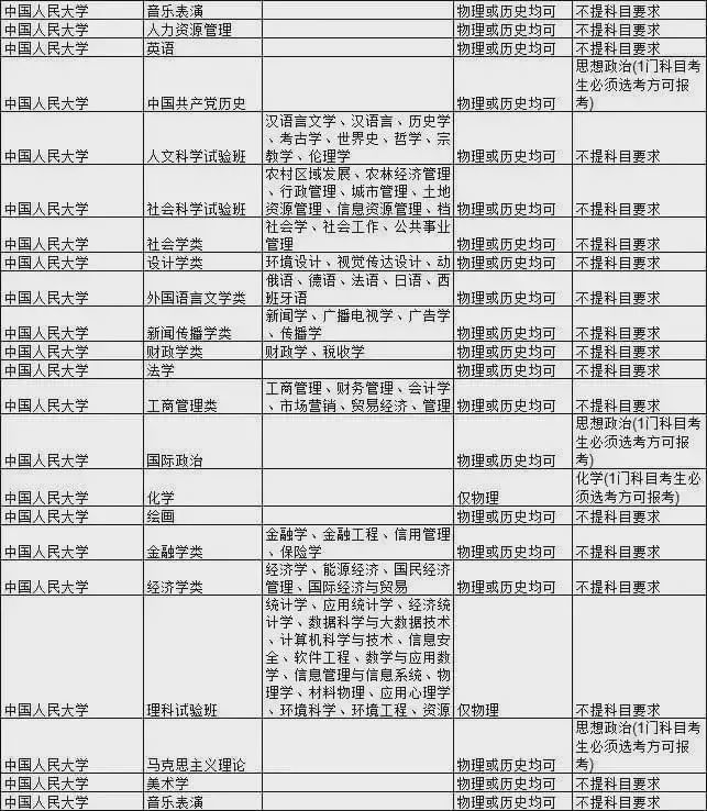 洛阳各类培训班最新资讯汇总：报名指南、课程更新、热门专业一览