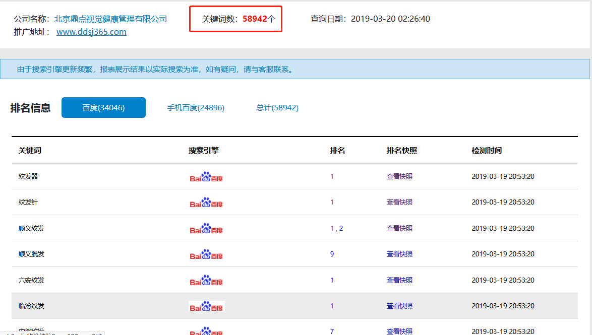 AI智能生成多样化云朵提示词：全面覆用户搜索需求与创意灵感