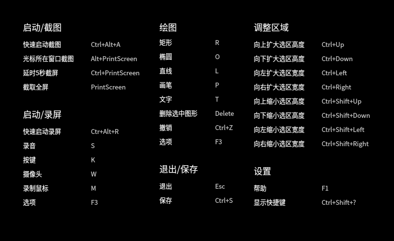 AI条形码生成器快捷键大全：一键快速创建与管理条形码指南