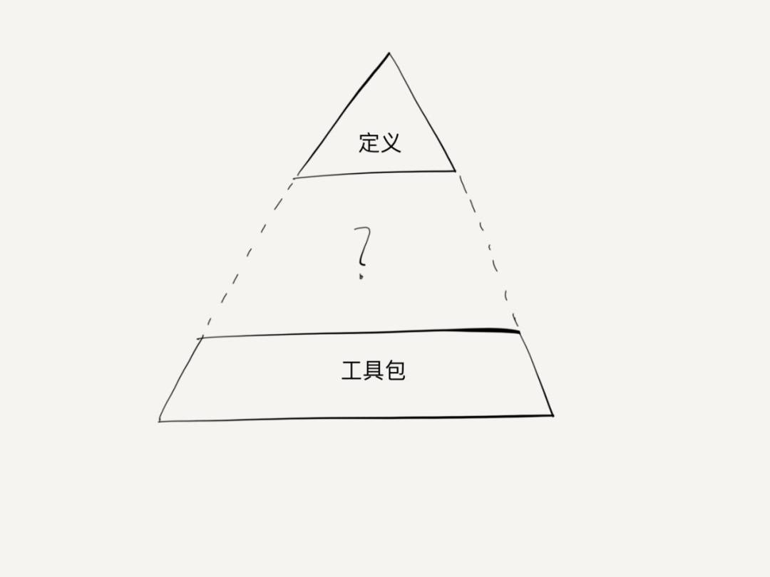 新《如何使用AI工具绘制多边形：掌握多角形制作方法与技巧》